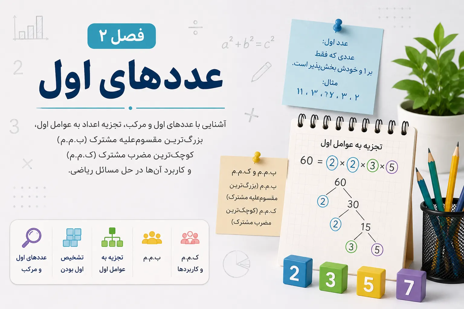 ریاضی پابه هشتم